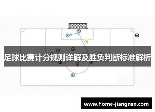 足球比赛计分规则详解及胜负判断标准解析